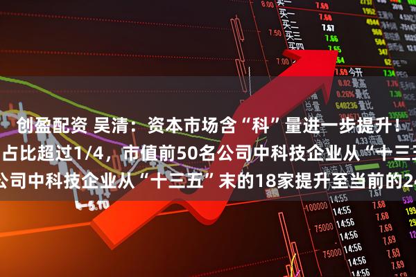 创盈配资 吴清：资本市场含“科”量进一步提升！目前A股科技板块市值占比超过1/4，市值前50名公司中科技企业从“十三五”末的18家提升至当前的24家