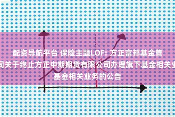 配资导航平台 保险主题LOF: 方正富邦基金管理有限公司关于终止方正中期期货有限公司办理旗下基金相关业务的公告